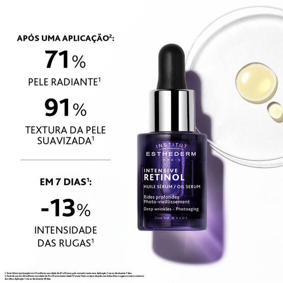 S&eacute;rum Esthederm Intensive Retinol